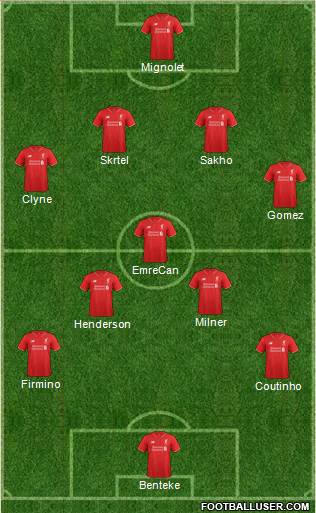Liverpool Formation 2015