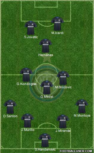 F.C. Internazionale Formation 2015