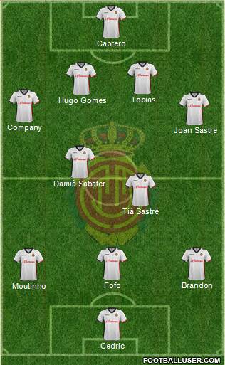 R.C.D. Mallorca S.A.D. Formation 2015