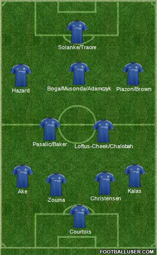 Chelsea Formation 2015