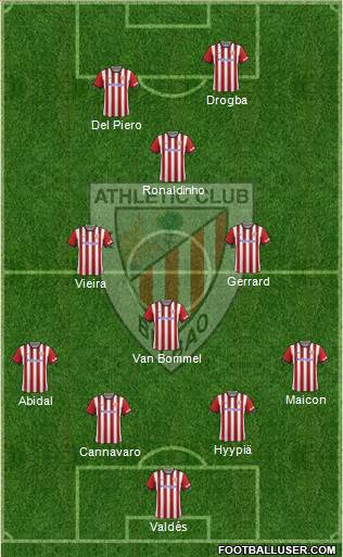 Athletic Club Formation 2015