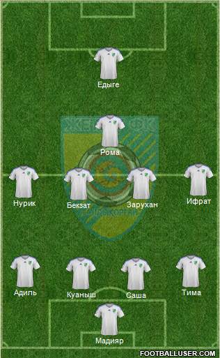 Jetysu Taldykorgan Formation 2015