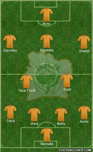 Côte d'Ivoire Formation 2015