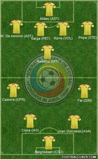 Romania Formation 2015