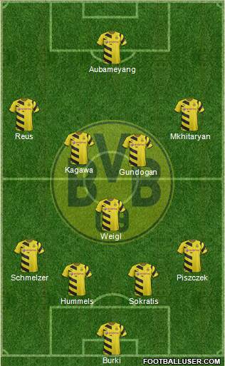 Borussia Dortmund Formation 2015