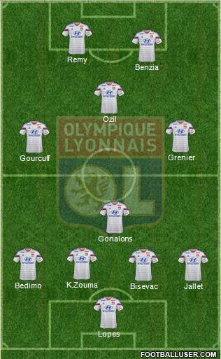 Olympique Lyonnais Formation 2015