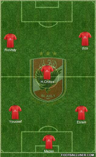 Al-Ahly Sporting Club Formation 2015