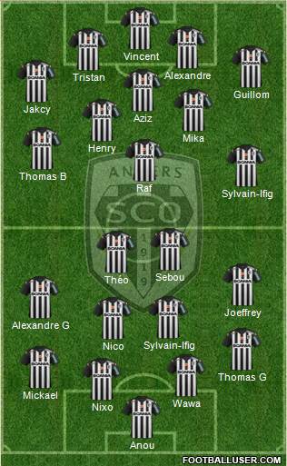 Angers SCO Formation 2015