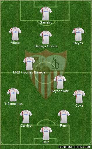 Sevilla F.C., S.A.D. Formation 2015