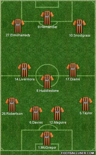 Hull City Formation 2015