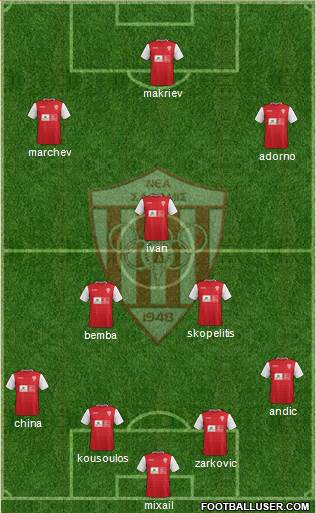 AS Nea Salamis Famagusta Formation 2015