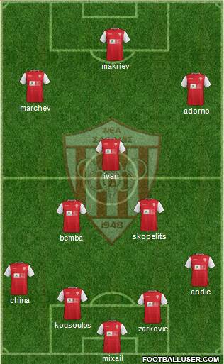 AS Nea Salamis Famagusta 4-3-3 football formation