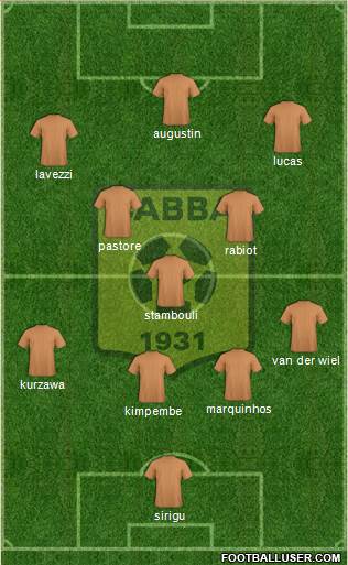 Chabab Ahly Bordj Bou Arréridj Formation 2015