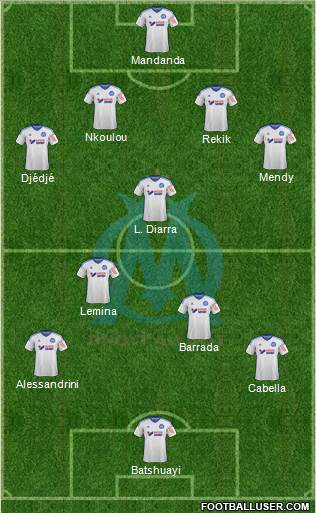 Olympique de Marseille Formation 2015