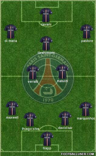 Paris Saint-Germain Formation 2015