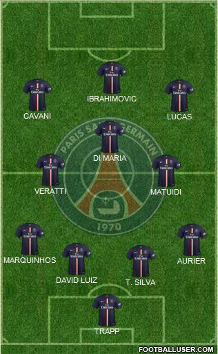 Paris Saint-Germain Formation 2015