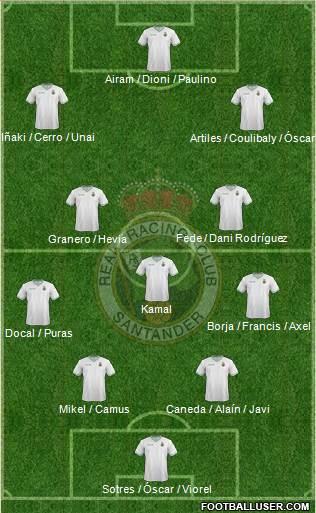R. Racing Club S.A.D. Formation 2015