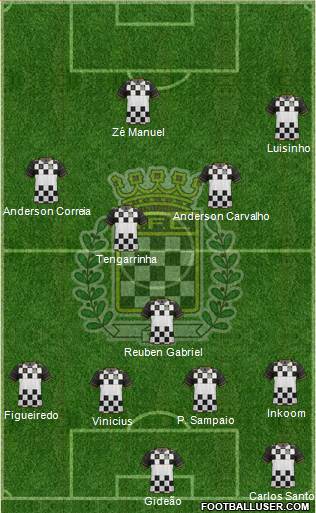 Boavista Futebol Clube - SAD Formation 2015