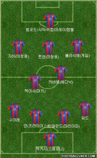 Crystal Palace Formation 2015