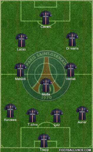 Paris Saint-Germain Formation 2015