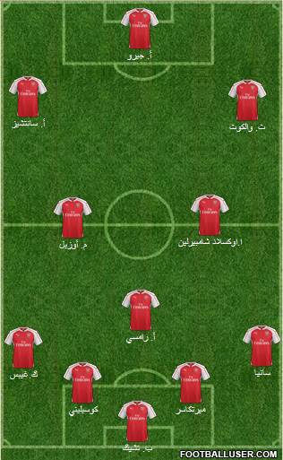 Arsenal Formation 2015