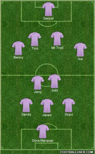 Chelsea Formation 2015