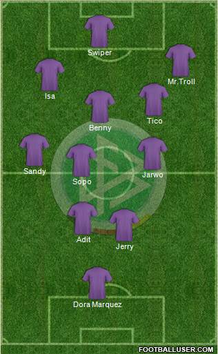 Germany Formation 2015