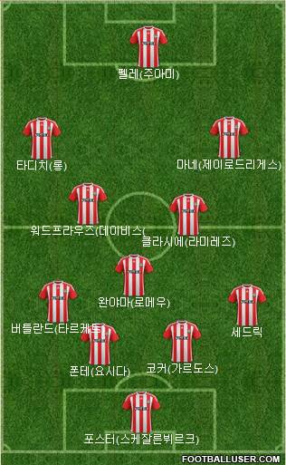Southampton Formation 2015