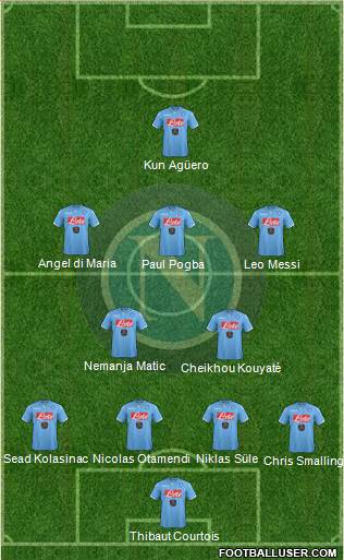 Napoli Formation 2015