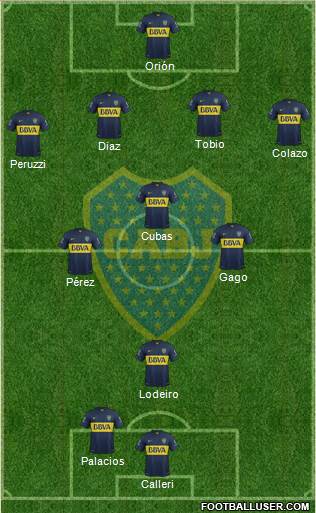 Boca Juniors Formation 2015