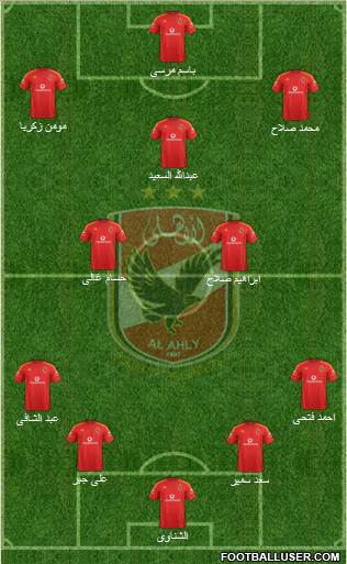 Al-Ahly Sporting Club Formation 2015