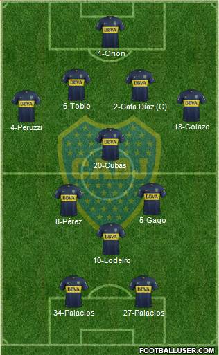 Boca Juniors Formation 2015