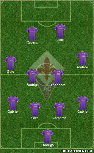 Fiorentina Formation 2015