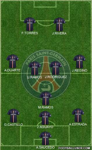 Paris Saint-Germain Formation 2015