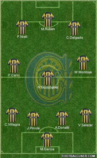 Rosario Central Formation 2015
