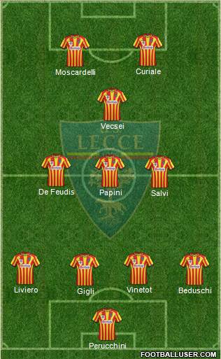 Lecce Formation 2015