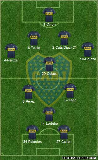 Boca Juniors Formation 2015