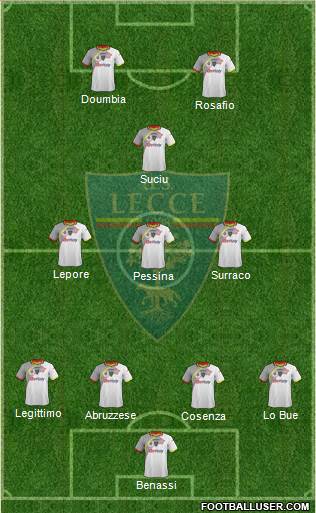 Lecce Formation 2015