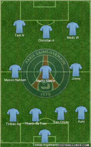 Paris Saint-Germain Formation 2015