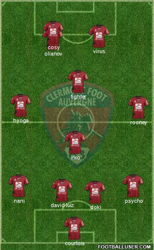 Clermont Foot Auvergne 63 Formation 2015