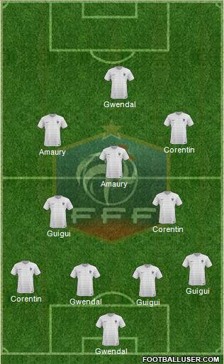 France Formation 2015