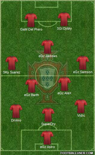 Portugal Formation 2015
