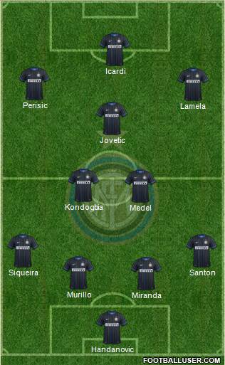 F.C. Internazionale Formation 2015