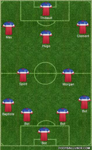 U.S.A. Formation 2015