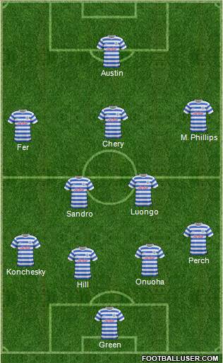 Queens Park Rangers Formation 2015