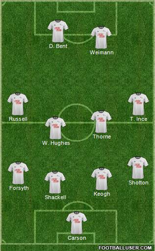 Derby County Formation 2015