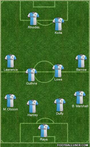 Blackburn Rovers Formation 2015