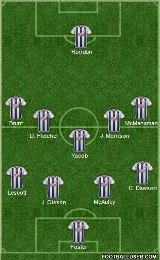 West Bromwich Albion Formation 2015