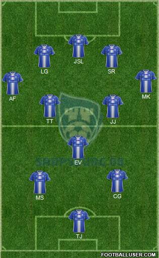 Sarpsborg 08 Fotballforening Formation 2015