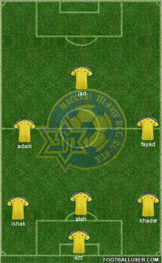 Maccabi Tel-Aviv Formation 2015